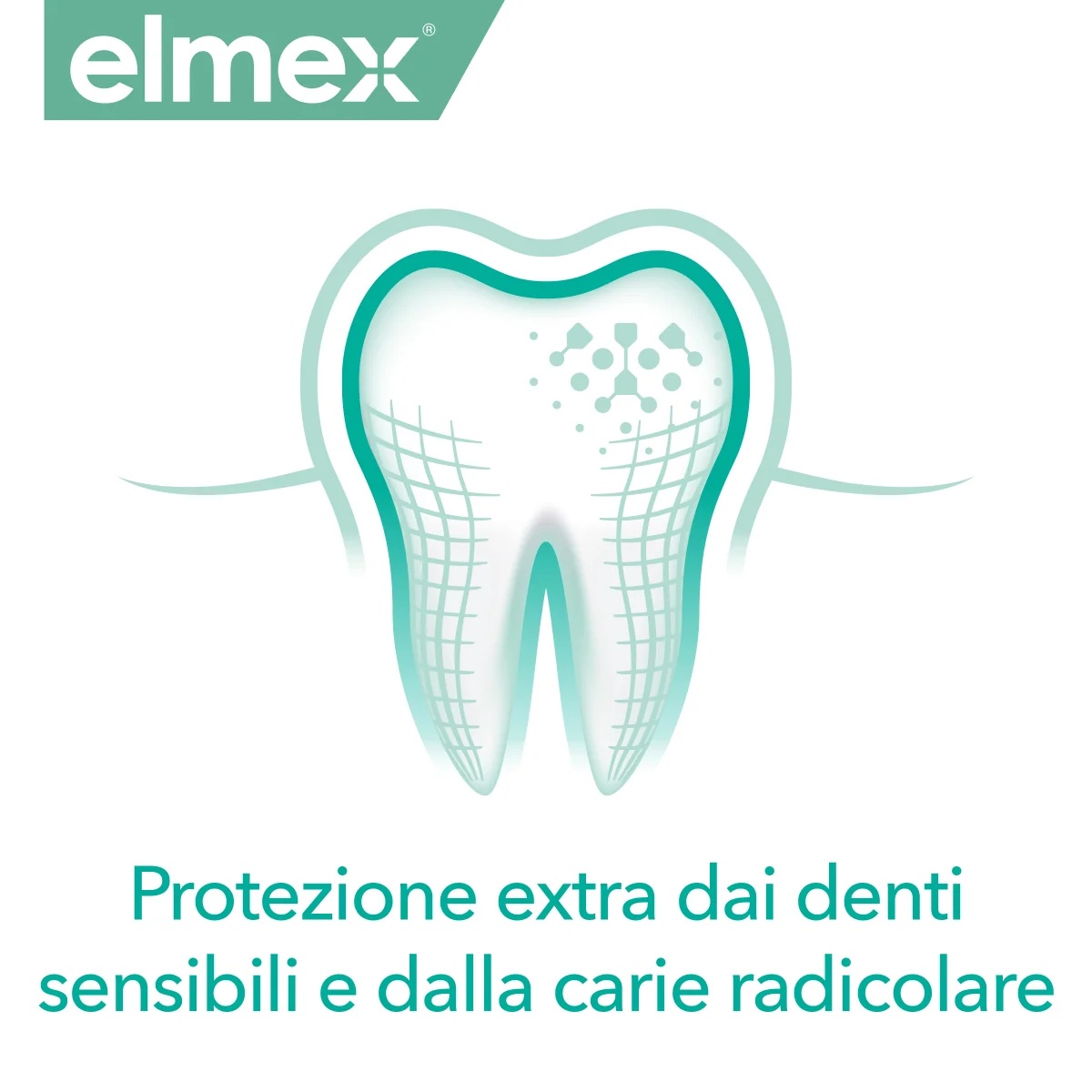 ELMEX Elmex Enxaguante bucal Sensitive 400 Sensibilidade dentária