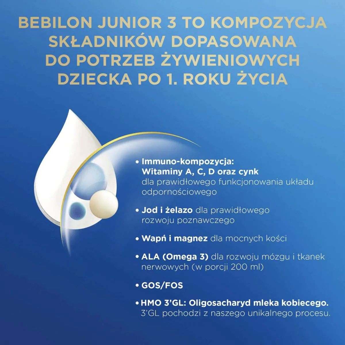 Bebilon Junior 3 1 Kg