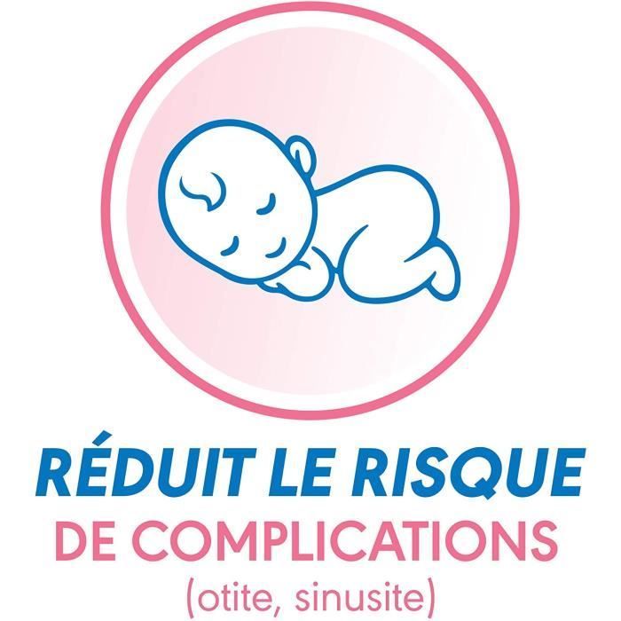 Prorhinel Embouts Jetables Mouche Bébé x20, Embouts Souples, Pour Nez Bouché et Qui Coule, Doux Hygiénique, Lot de 2x2011