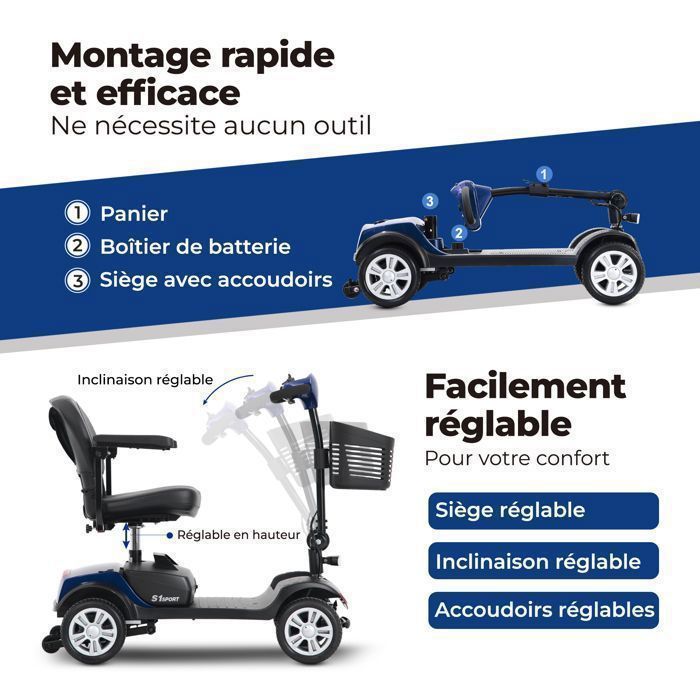 S1 SPORT Scooter électrique 4 roues 300W Siège pivotant 360° 25km Batterie Plomb 12AH Mobilité pour réduite et seniors -Bleu