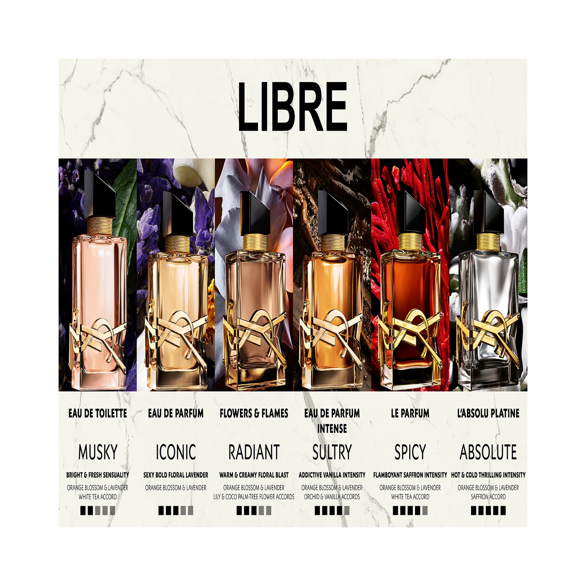 Libre Flowers & Flames EdP 50 ml - Yves Saint Laurent