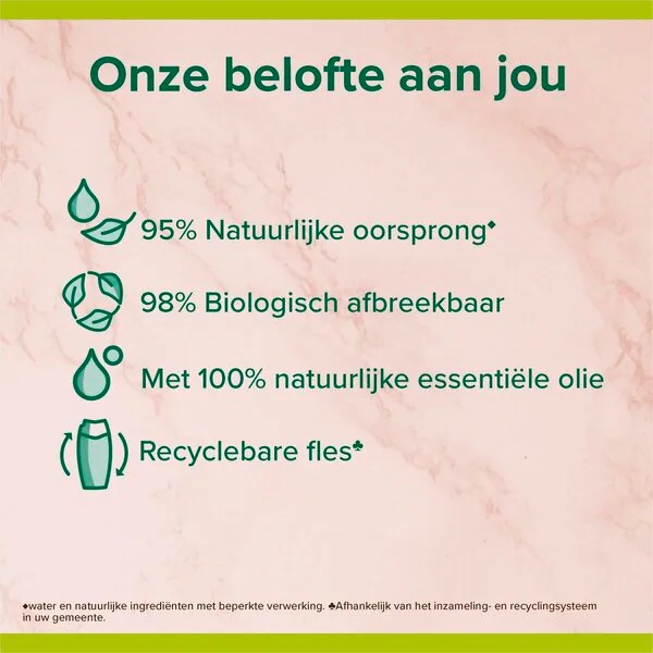 Palmolive termalni mineralni gel za tuširanje za masažu 250ml - Normalna koža