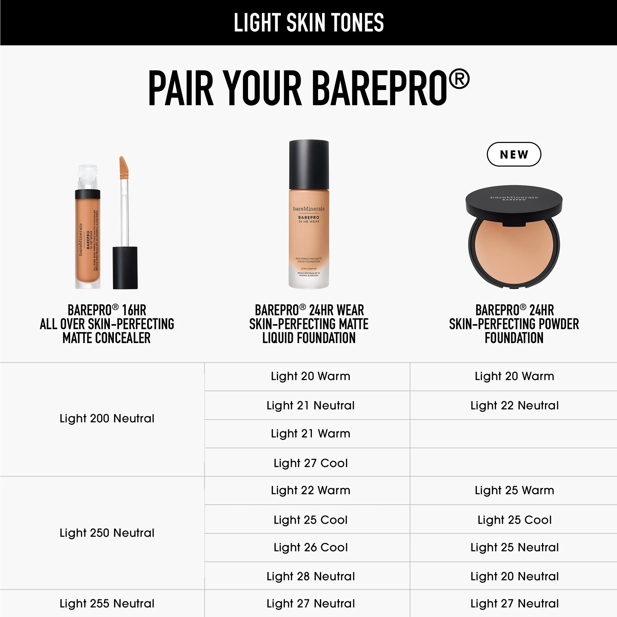 Viso BAREPRO 24HR Skin-Perfecting Powder Foundation - Fondotinta compatto, Fondotinta in polvere