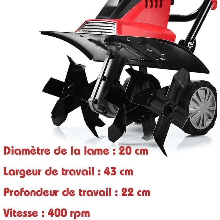 RELAX4LIFE Motobineuse Électrique 1500 W à 400 RPM, Largeur de Travail 43 CM et 6 Lames, Poignée Pliable et Bouton de Sécurité
