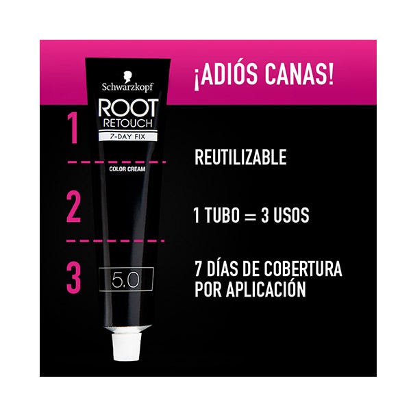 Rotretusjering 7 dagers fiks