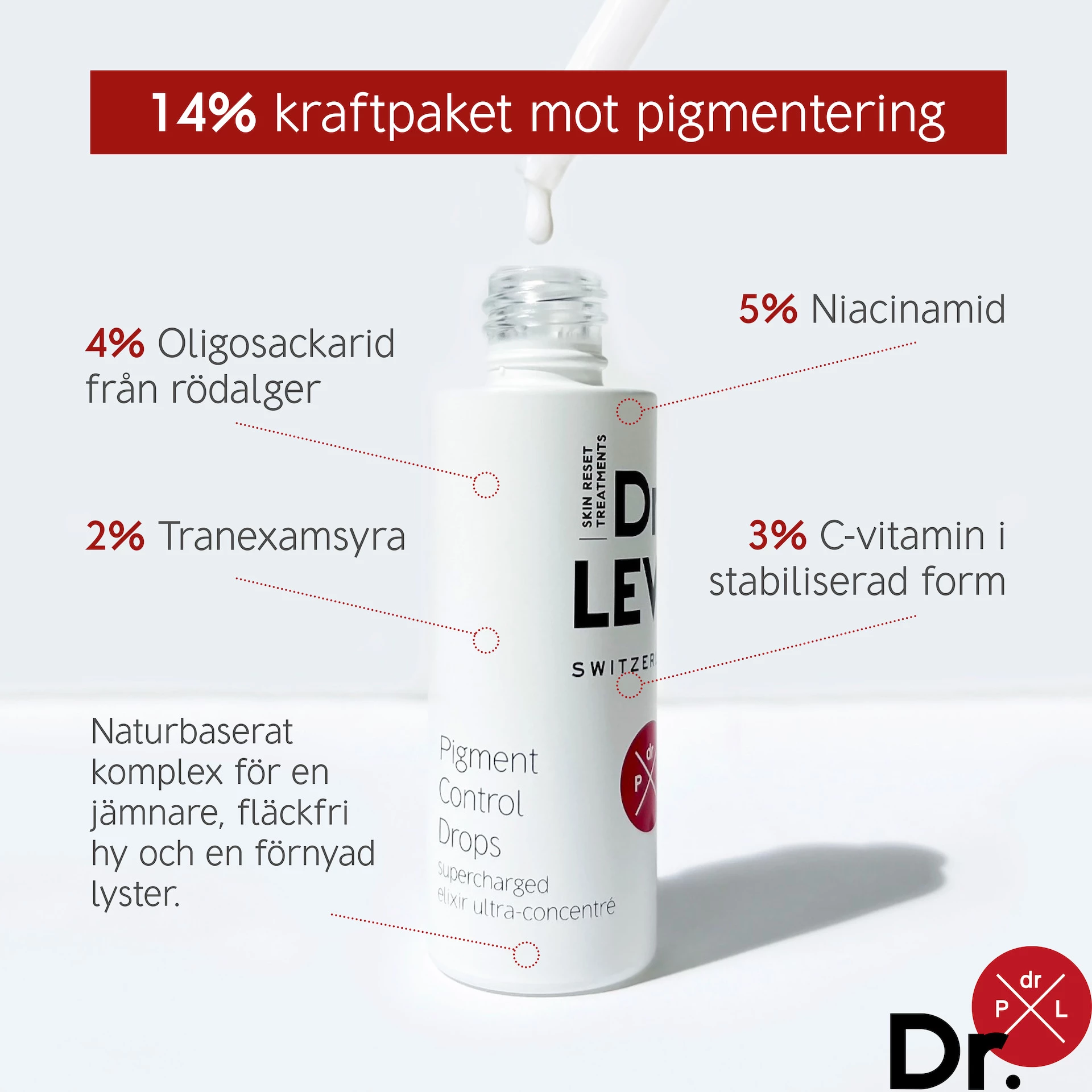 Σταγόνες ελέγχου χρωστικών 30 ml - Dr LEVY Ελβετία