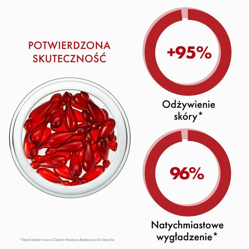 Dr Irena Eris Clinic Way Dermokapsułki rewitalizujące
