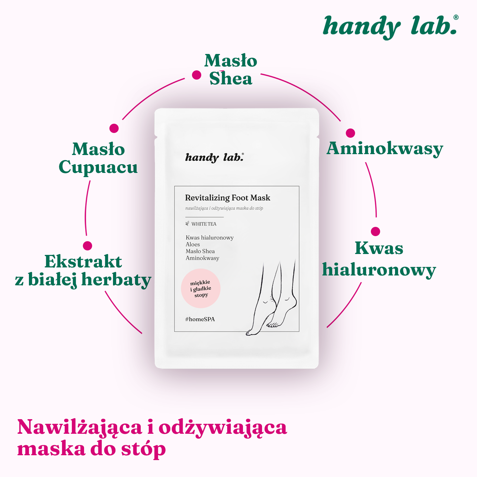 Hendig laboratorium.