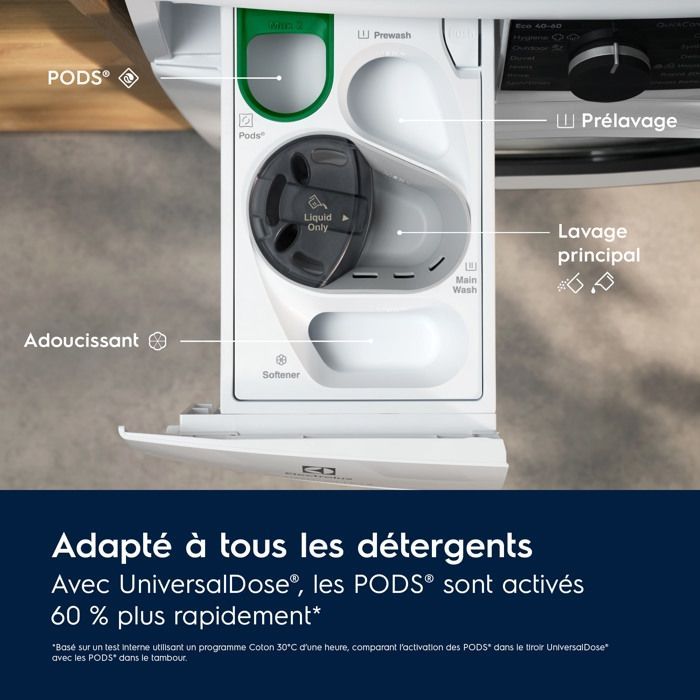 Lavatrice a libera installazione StamCare 700 11 kg ELECTROLUX EW7FI1114OV Classe a ‐5%
