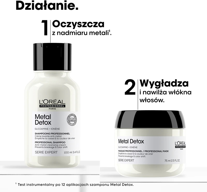 L'Oréal Professionnel Serie Expert Metal Detox darilni set za poškodovane lase
