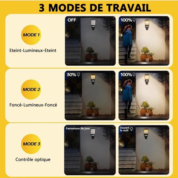 Set di 2 applique da esterno con sensore di movimento, 3 modalità, impermeabili IP65, per pareti esterne, illuminazione stradale, colore nero.