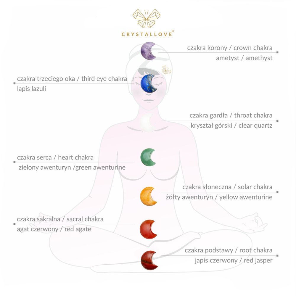 Crystallove Crystal Collection