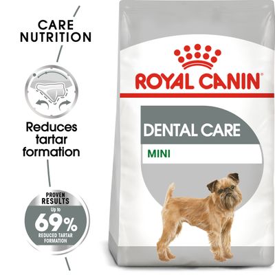 Royal Canin Mini -koiranruoka