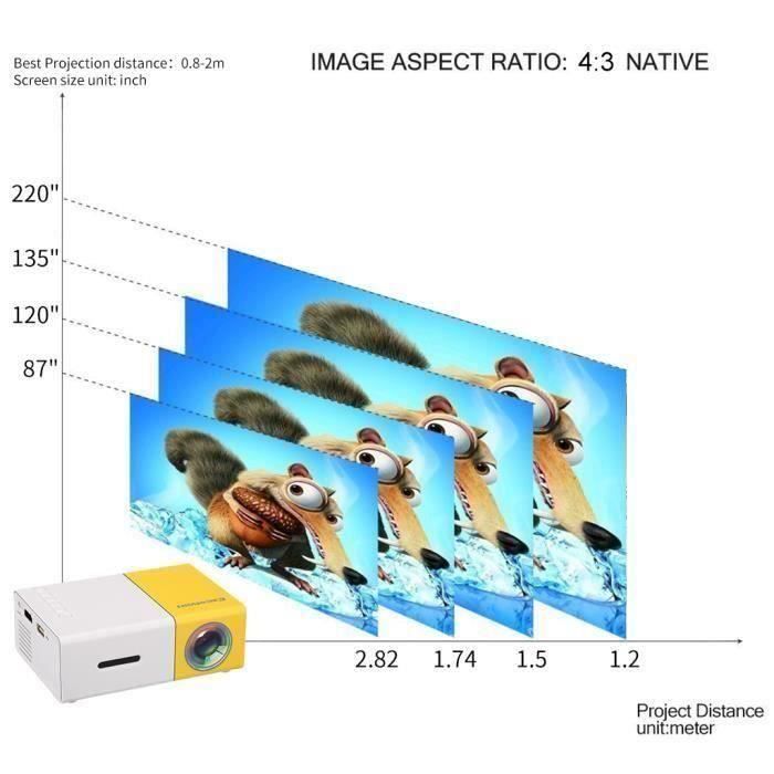 Video Projector - Yg300 - Mini Projector - 50 Lumens - White - Portable Home Cinema