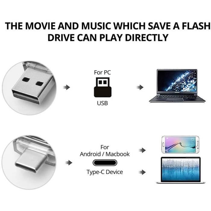 Clé USB C 128 Go Mini Cle USB 128 Go Type C OTG Clef USB 128go Imperméable USB C Flash Drive 128gb pour Huawei Xiaomi Oneplus
