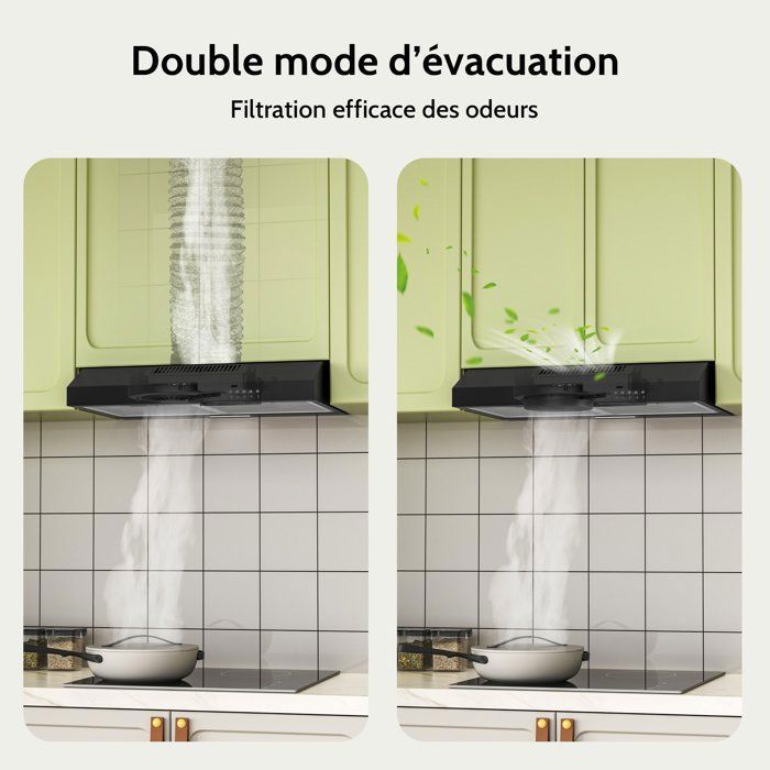 Cappa sottopensile FIREGAS da 60 cm nera – 250 m³/h – Aspirazione o ricircolo – Classe energetica A+