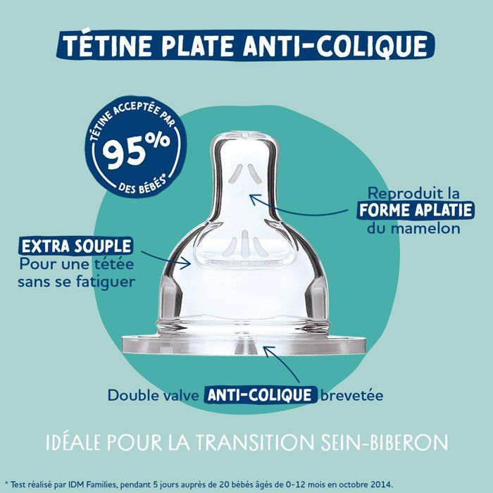 Dodie Sensation+ Anti-Kolik Babyflasche +6m Bärenpackung mit 2 x 330 ml