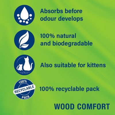 Catsan Wood Comfort