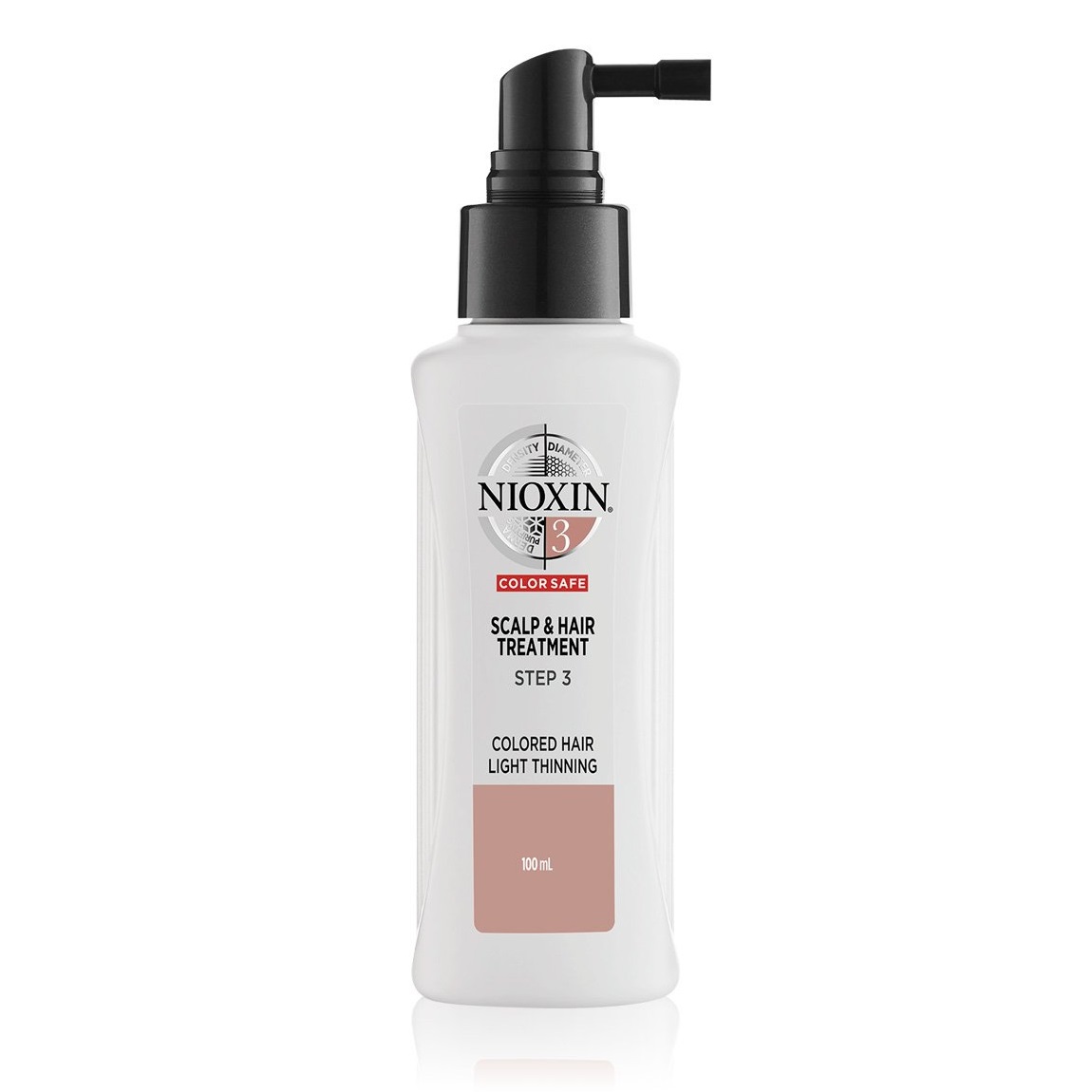 Nioxin sistem 3