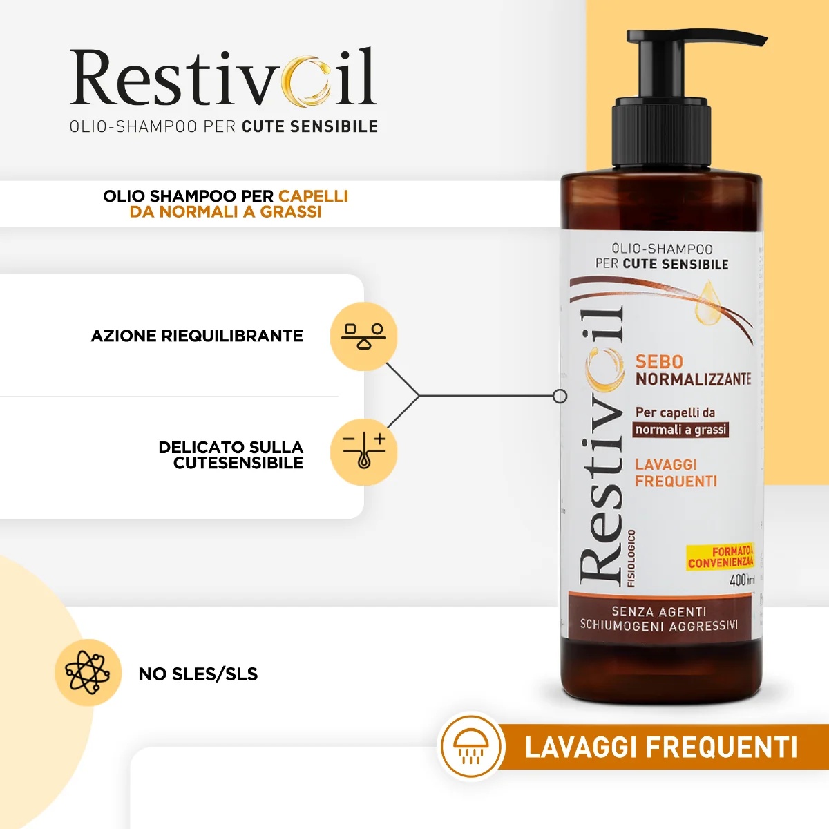 RESTIVOIL RestivOil Physiological Champú de 400 ml para normalizar el sebo