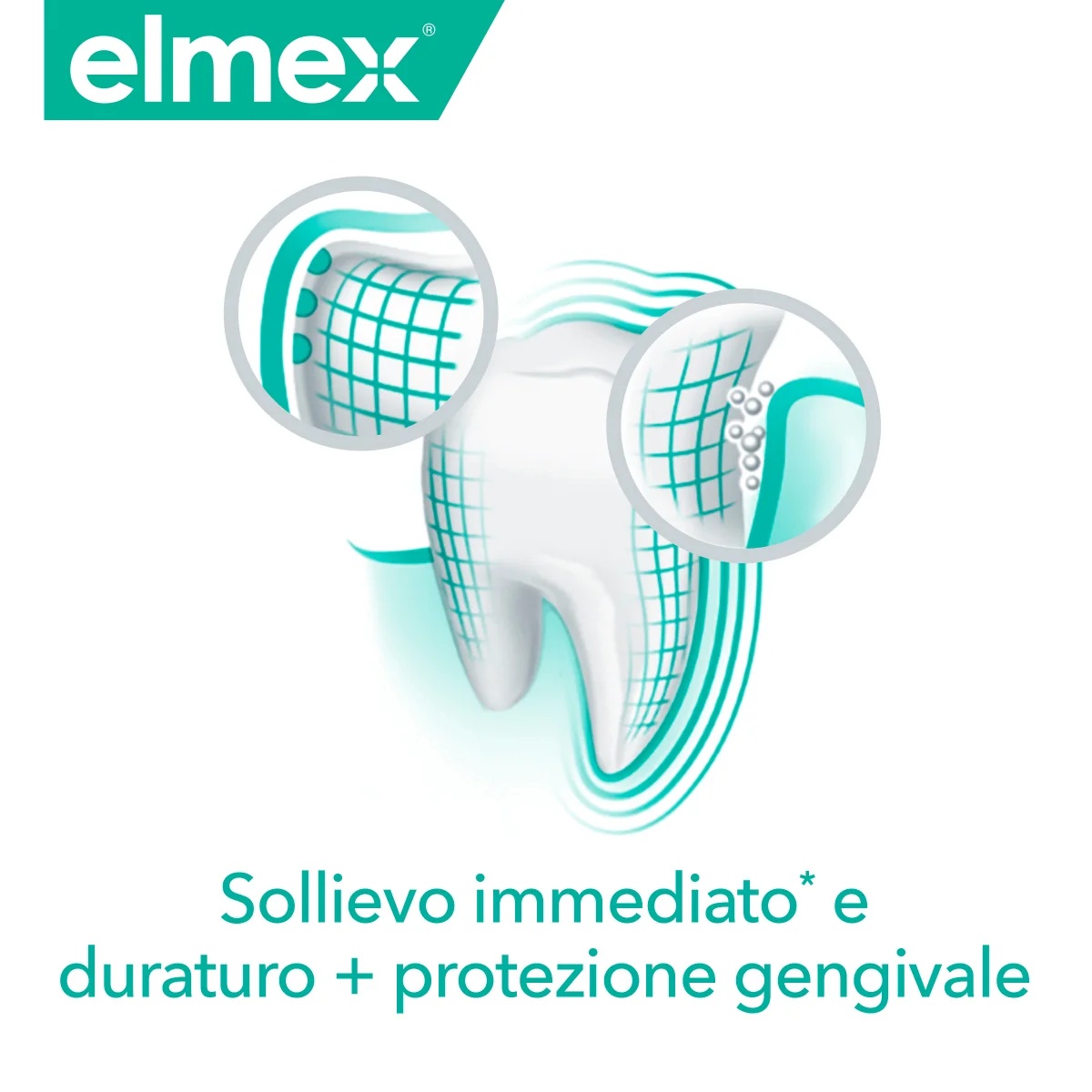 ELMEX Elmex Sensitive Professional Repair & Prevent 75 ml Pro-Argin + Zink