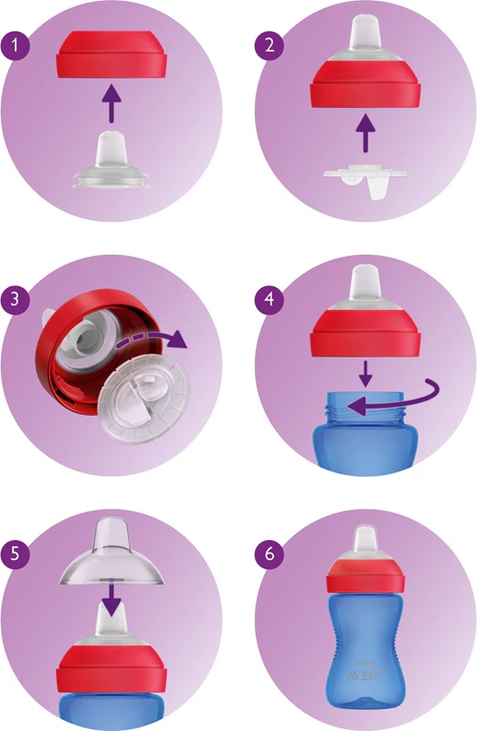 Philips Avent My Grippy SCF802/02 9m+ kubek
