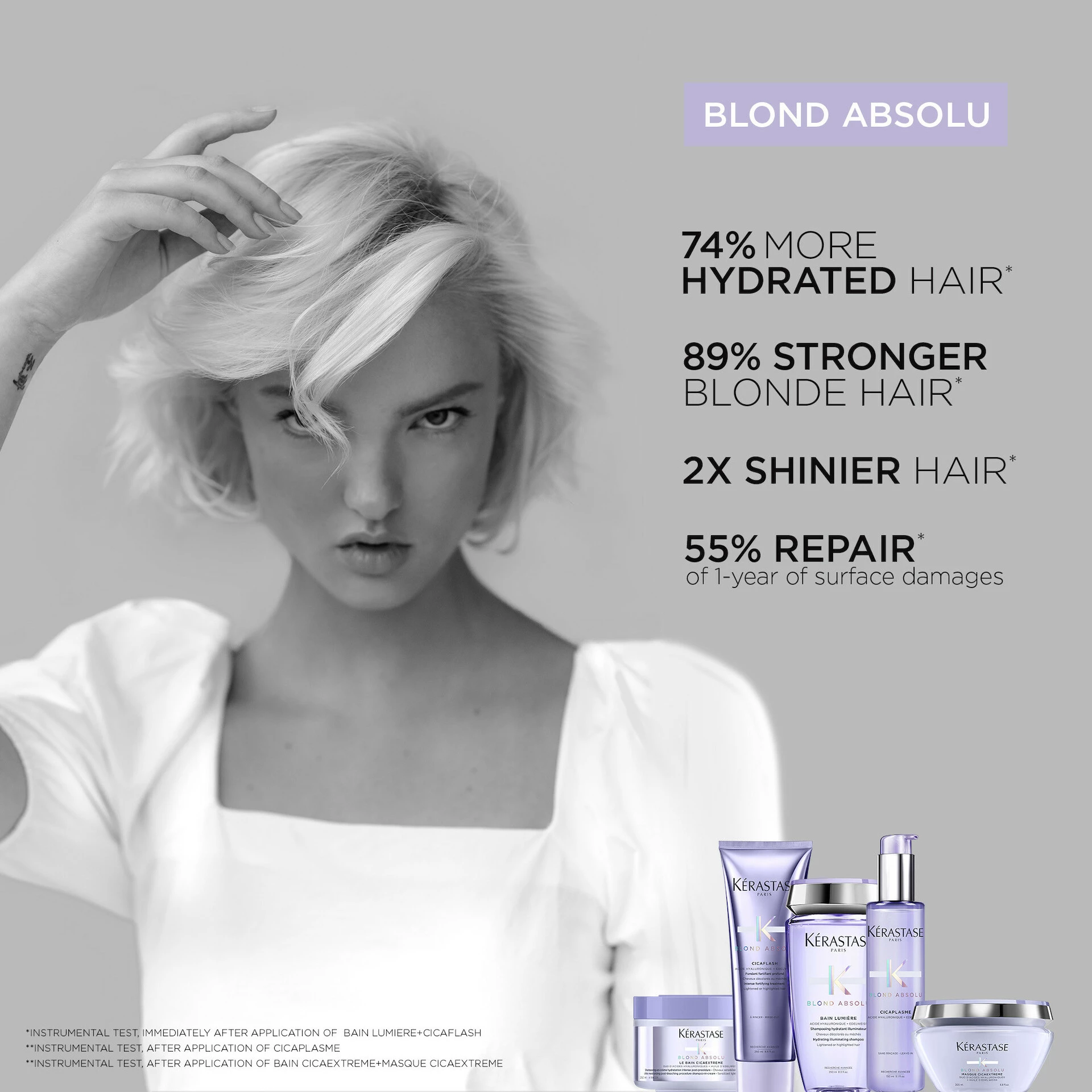 Blond Absolu Cicaplasme Heat Protection 150 ml - Kérastase