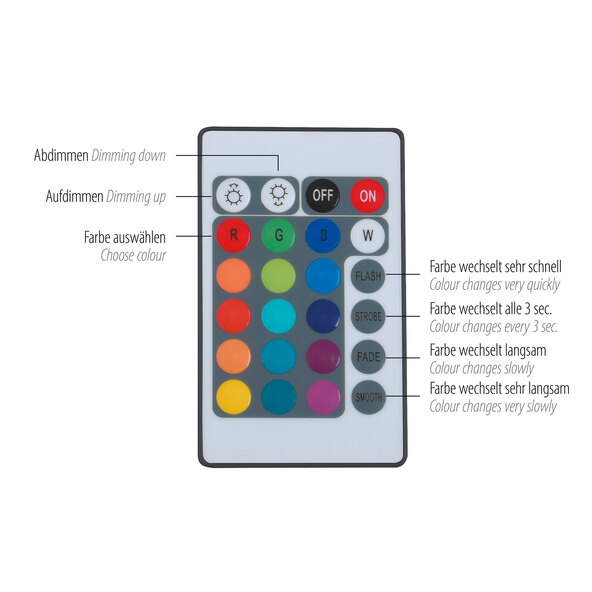 LED-Deckenleuchte Skyler, ⌀ 39 cm