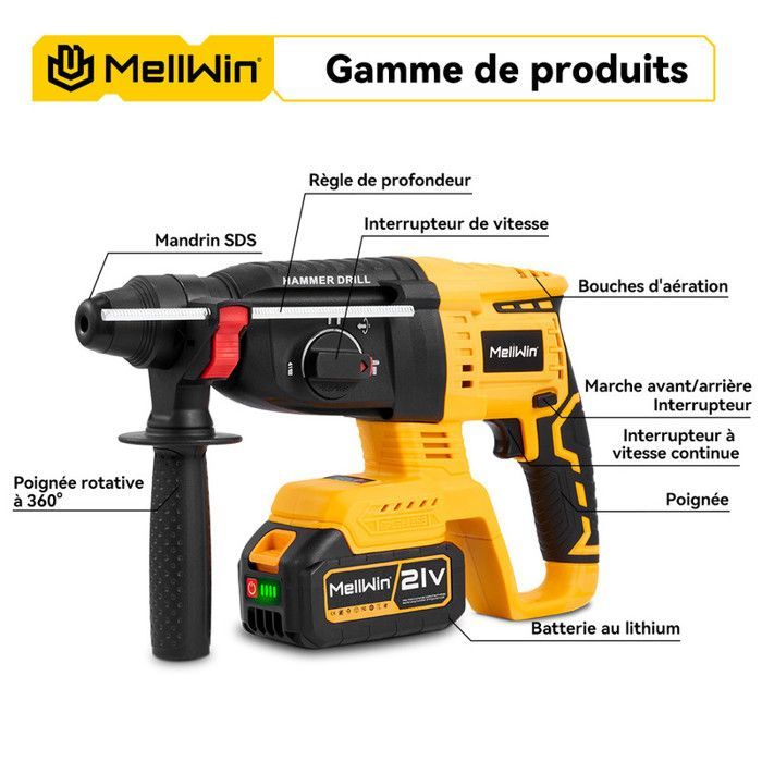 Cordless Rotary Hammer Drill - MELLWIN - MellWin - Brushless Motor - 21V/670W - 2 x 1.5Ah Batteries + 10 Accessories