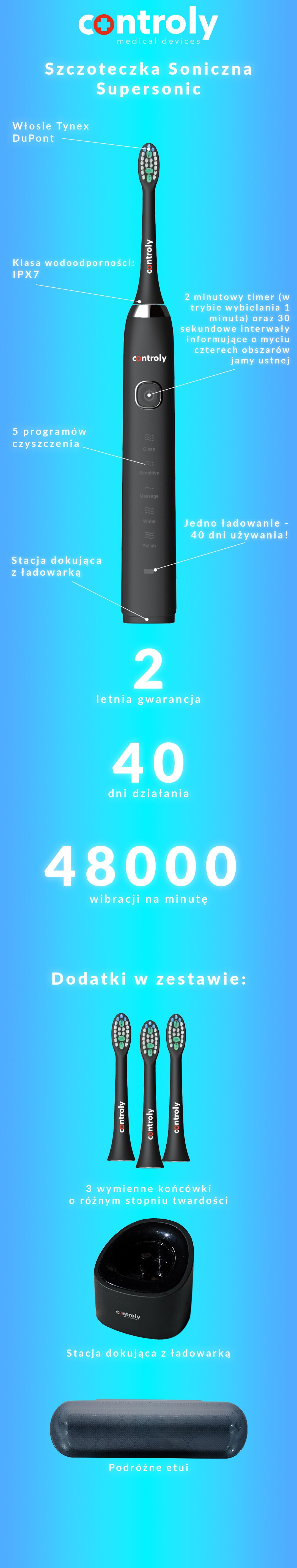 supersonico controllabile