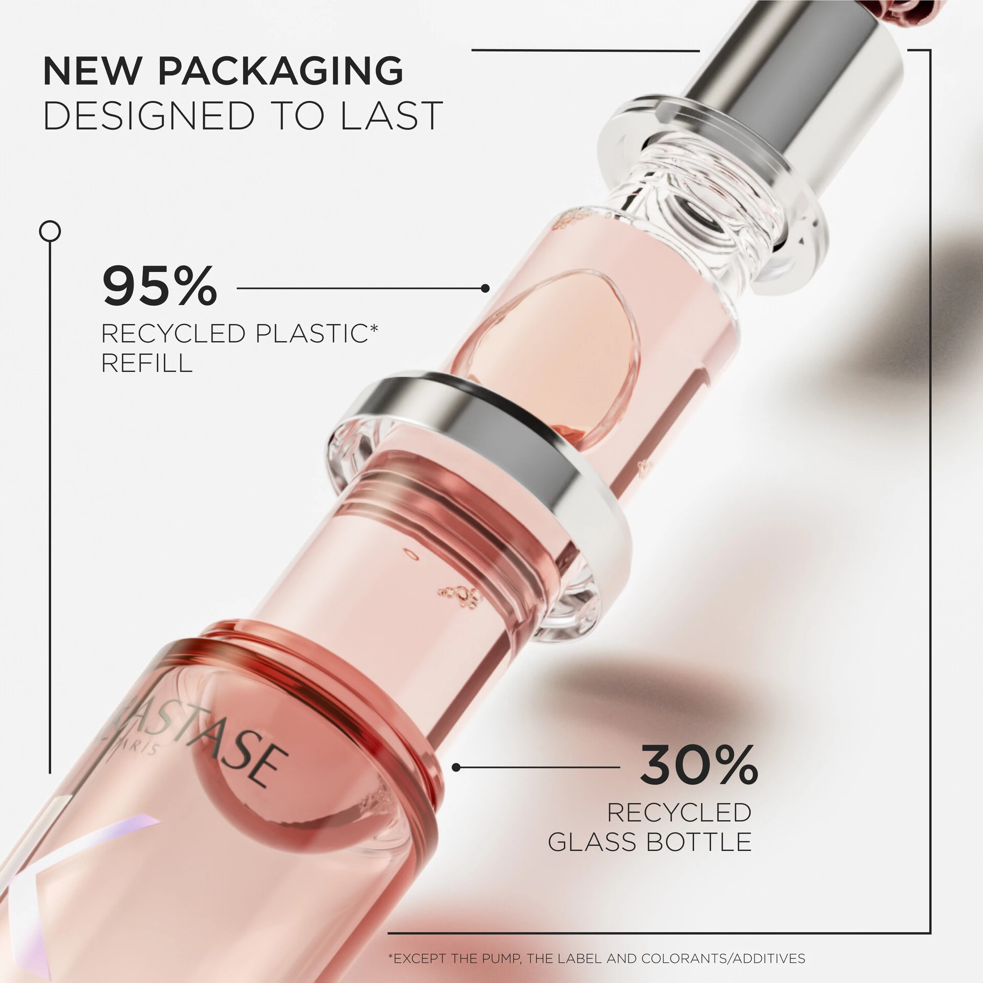 Chroma Éclat utántölthető hajolaj 75 ml - Kérastase