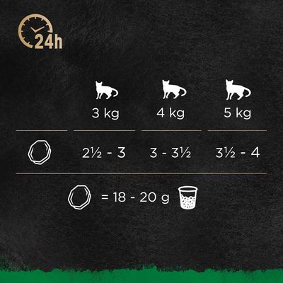 Colección Sheba Nature's Selección Mixta en Salsa