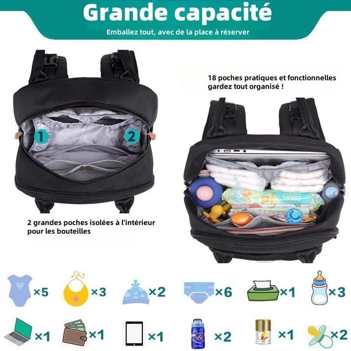 Bolso cambiador de gran capacidad, cambiador, portachupetes, correas para cochecito, bolso de viaje multifuncional para mamá y papá.
