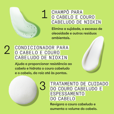 Nioxin Professionals Pack 2 Scalp Hair Natural Untreated Hair Thinning Coffret Cabelo Tratamento Cabelo Natural 1 ks 1 ks