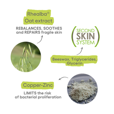 A-Derma Suojaava Voide Ärtyneelle Iholle Dermalibour 50 ml 50 ml