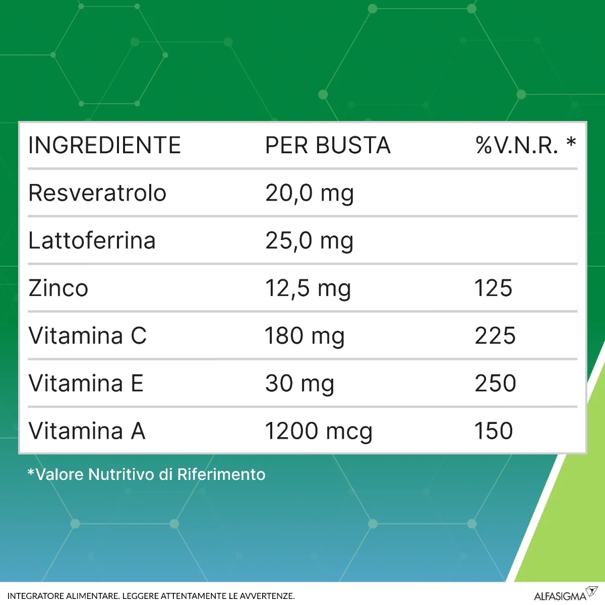 RESVIS Resvis Forte XR 12 sachets Voedingssupplement ter ondersteuning van de immuunafweer