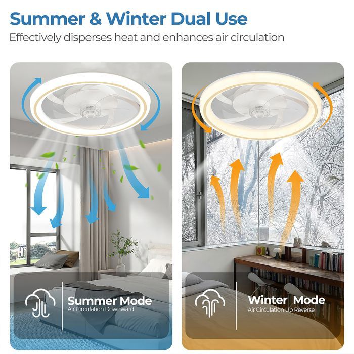 Ventilador de techo LED de 48 cm, 3 colores, regulable, silencioso, con 7 aspas y 6 velocidades.