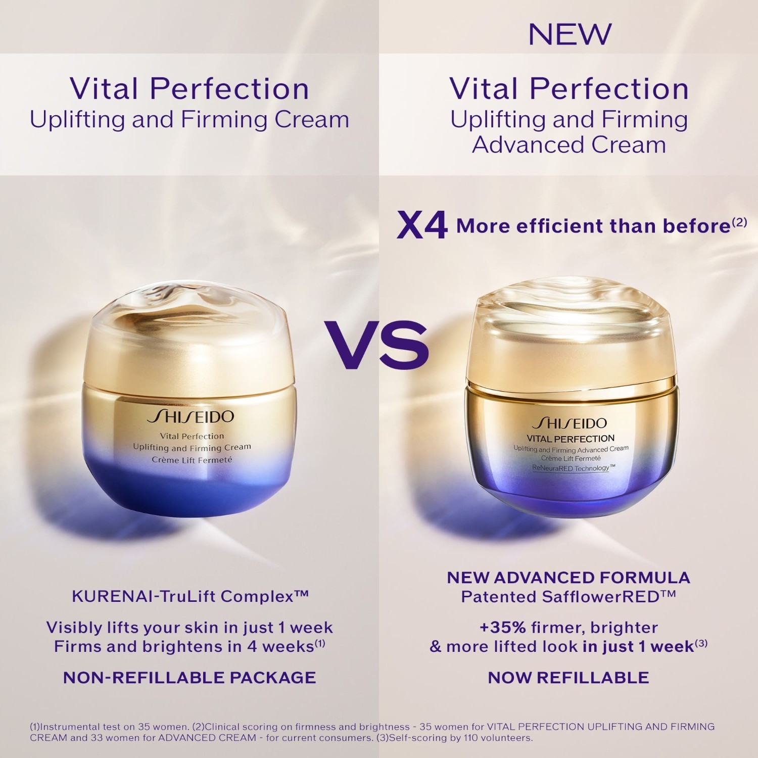 Shiseido Anti-Aging Care Vital Perfection nostiprinošs un savelkošs krēms - 50 ml