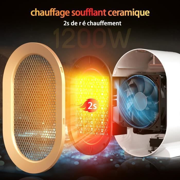 Calefactor auxiliar, radiador eléctrico de 800/1200 W, mini calefactor cerámico con ventilador, protección contra sobrecalentamiento.