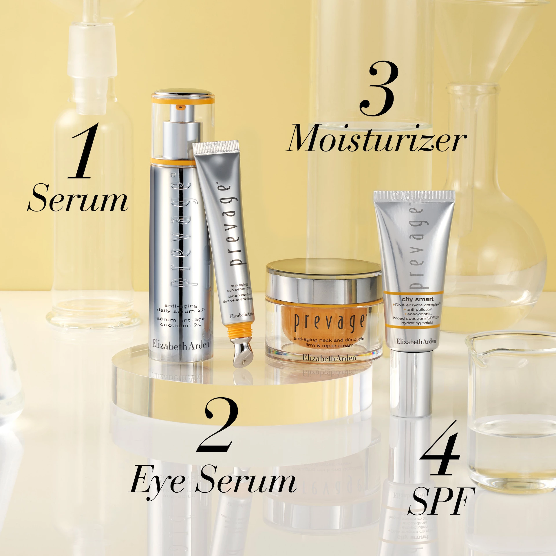 Ser de zi Prevage® Anti-Aging 2.0 50 ml - Elizabeth Arden
