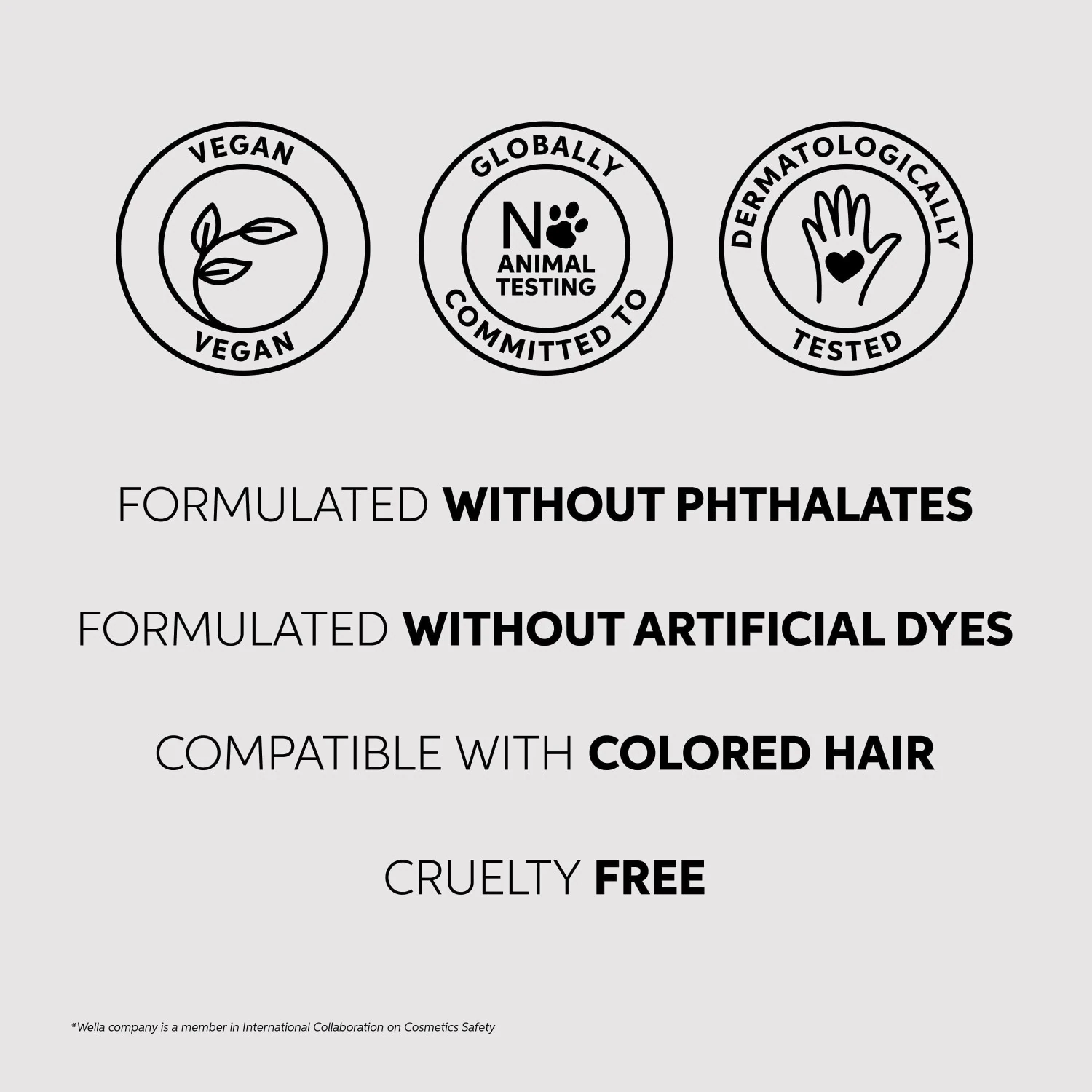 Wella Professionals Masque