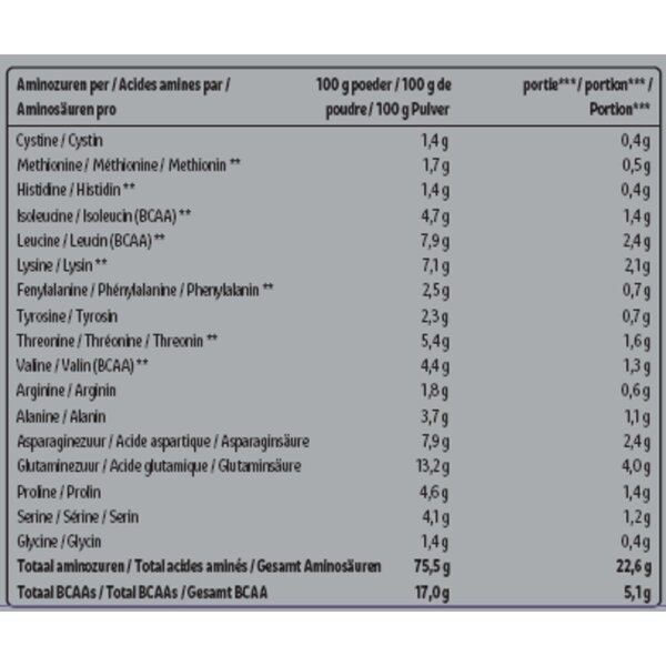 Kruidvat 100% čista sirotka z okusom vanilije<br>1250g
