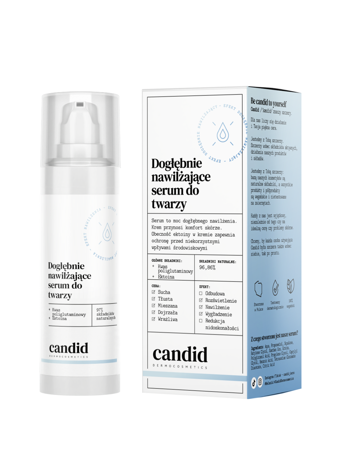 Candida