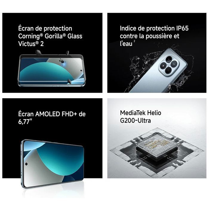 REDMI Note 15 Pro 12 GB + 512 GB Corning® Gorilla® Glass Victus® 2 Grigio titanio