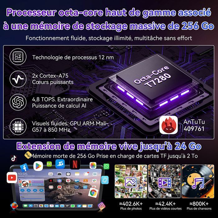 Tablet VekfulPC T60 Pro da 13,4 pollici, Android 15, 24 GB di RAM, 256 GB di ROM, IPS 1920×1200, Wi-Fi 5G, batteria da 10000 mAh, Widevine L1, con tastiera e stilo.