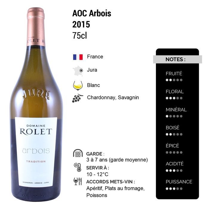 Domaine Rolet Arbois Tradition 2015 - White Wine from the Jura (6x75cl)