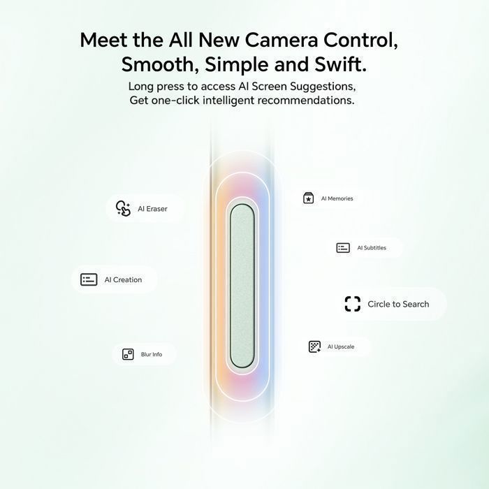 Smartphone 5G - HONOR 600 Lite - 8Go RAM - 256Go - Gris - Bouton de l'appareil photo IA et 108 MP - 6520 mAh - EU version