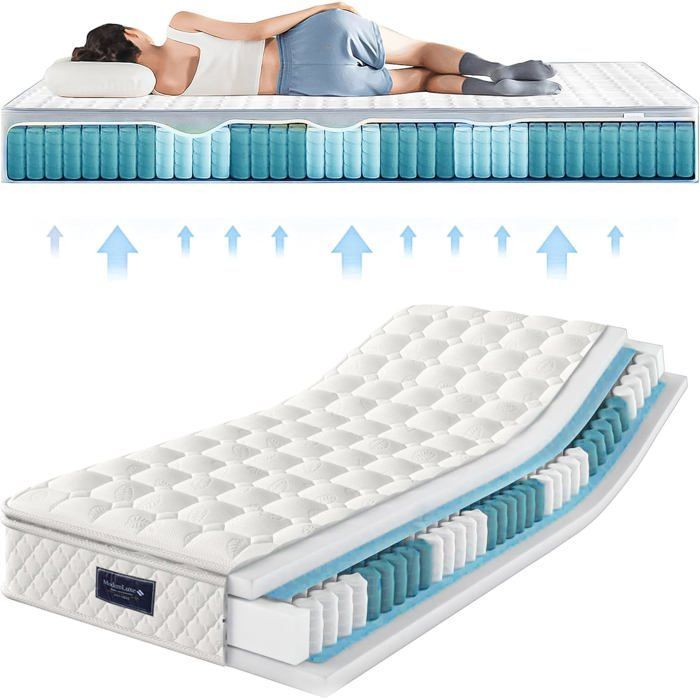 Materasso 90x200 cm, sfoderabile con 7 zone di comfort, reversibile estate/inverno, traspirante, spessore 25 cm.