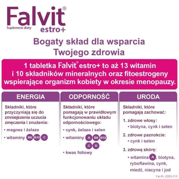 Falvit Estro+, Preparat łagodzący objawy menopauzy, Tabletki