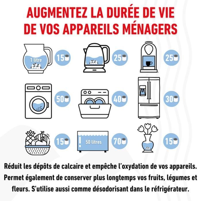 60 Perles de céramique EM Grises | Filtration naturelle de l'eau du robinet | Purificateur et filtre calcaire et chlore